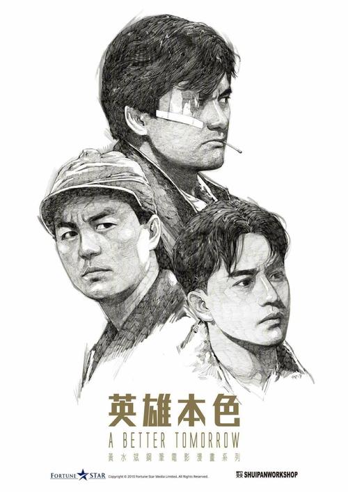 国外研究生学历中级经济师报名时间